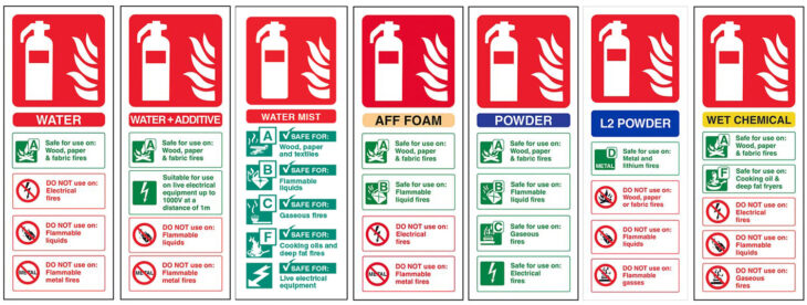 fire extinguishers and their uses